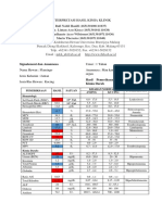 Paper INTERPRETASI HASIL KIMIA KLINIK