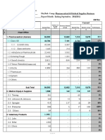 September 2010 Sales Summary Report