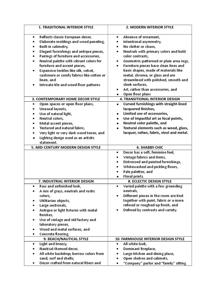 Interior Design Styles Pdf Interior Design Furniture