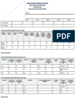 Nirf 160120