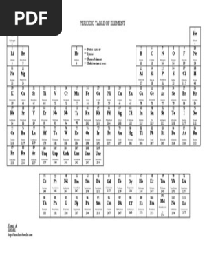 chem spm periodic table bw pdf chemical elements silicon