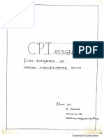 Cpi Assignment 1 PDF