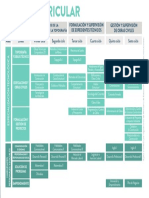 Plan de Estudios PDF