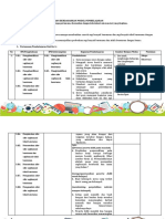 LK.3.Desain Pembelajaran Unit1-10-Primtin Narindra