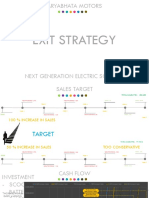Arya Bhata Motors Exit Strategy