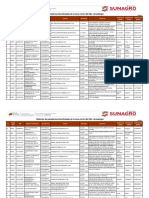 PRIMER LISTADO DE DESPACHO DE HARINA DE TRIGO.pdf