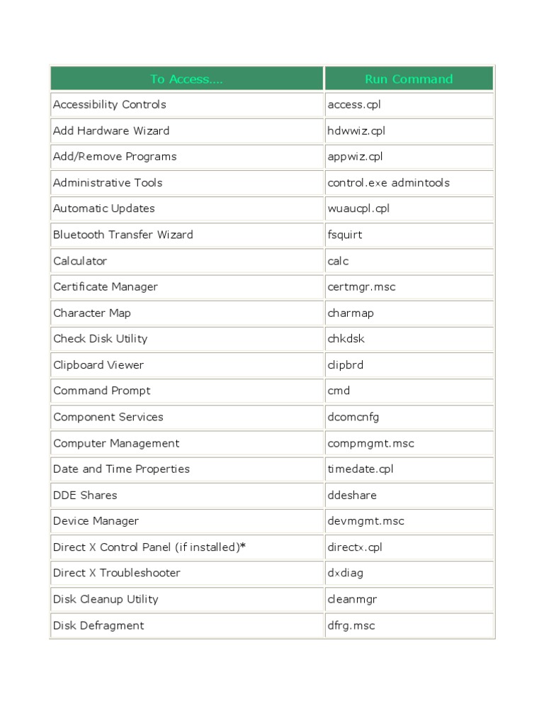 Run Commands | PDF | Information Technology | Computer Architecture