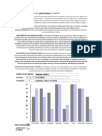 El Reporte de La Prueba de Colores para Stepfanie