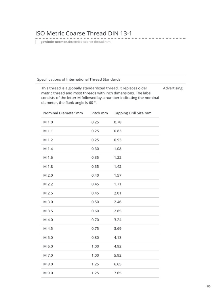 ISO Metric Thread Specs Guide | PDF | Home & Garden | Art