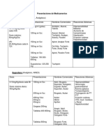 Medicamentos en Pediatria