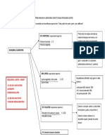 SCHEMA DIETETICA.doc