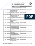 pdfslide.net_lista-codigos-falla-motor-vw-mwmpdf.pdf