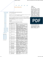 Dziennik Ustaw Z 1999 R. W Sprawie Wprowadzenia Obowiązku Stosowania Norm PDF