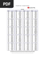 RETEN Retenes TCM Medidas y Equivalencias | PDF Retenes TCM Medidas y Equivalencias | PDF  