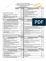 ISE Checksheet 2022