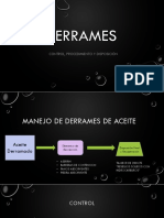 Derrames