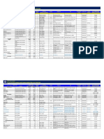 existing_power_plants_luzon_june_2019.pdf