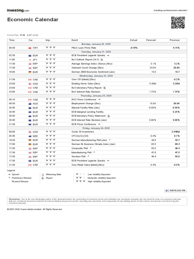 Economic Calendar | PDF | Euro | Macroeconomics