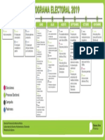 Calendario Electoral PBA 2019