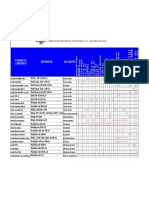 Carta de Lubricación Chevrolet 2014 - 2015 Upd Julio 30 2014