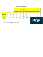 Jadwal Fabrikasi Facade Skybridge PDF
