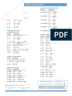 _tabla_derivadas.pdf
