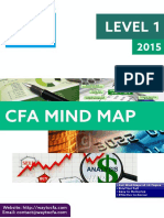 Free CFA Mind Maps Level 1 2015