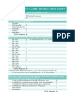 2019 Minimum Wage Survey