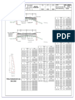 Tipikal Penampang Jalan PDF