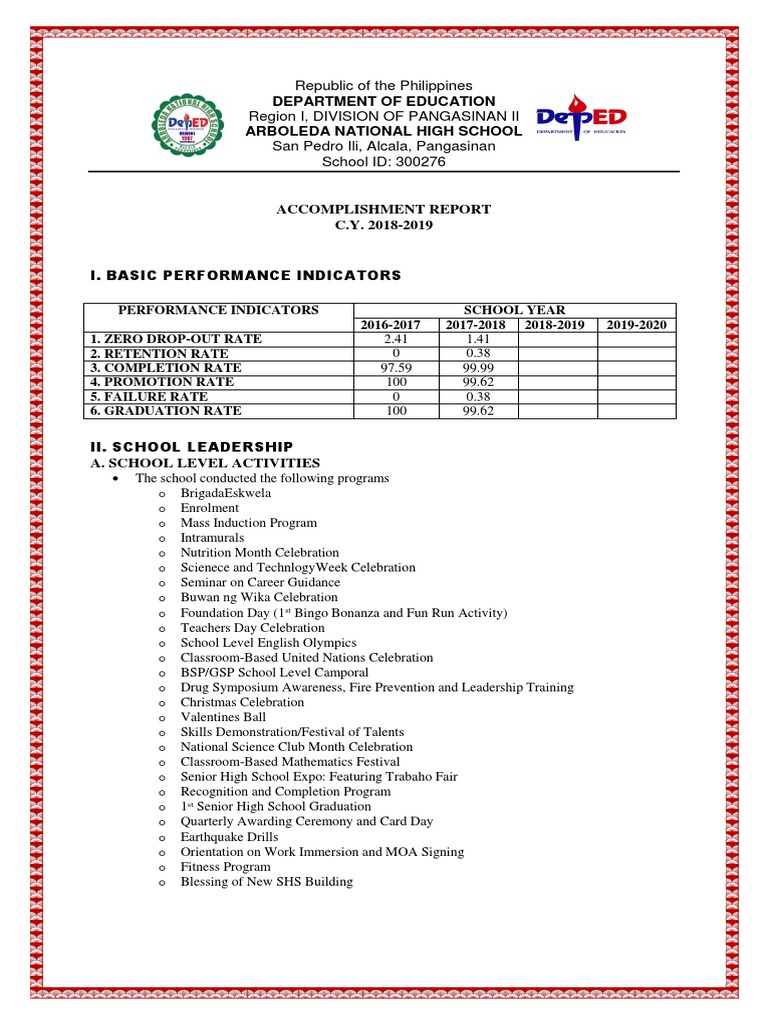 Work Immersion Accomplishment Report | PDF | Social Science | Science ...