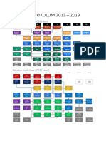 Kurikulum 2013 - Teknik Kimia Itb PDF