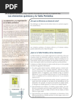 Qg Cp Tabla Periodica Prop Periodicas Elementos Quimicos Tabla