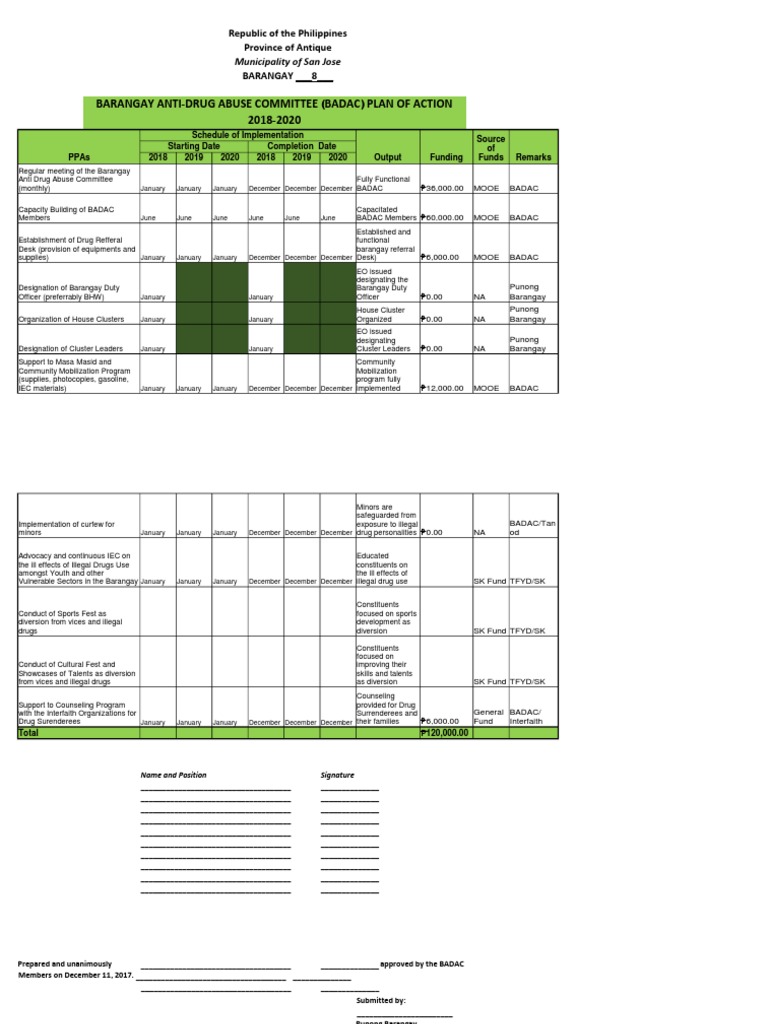 Badac Sample 2020 Pdf Public Sphere