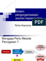 Sistem Pengoranisasian 2015