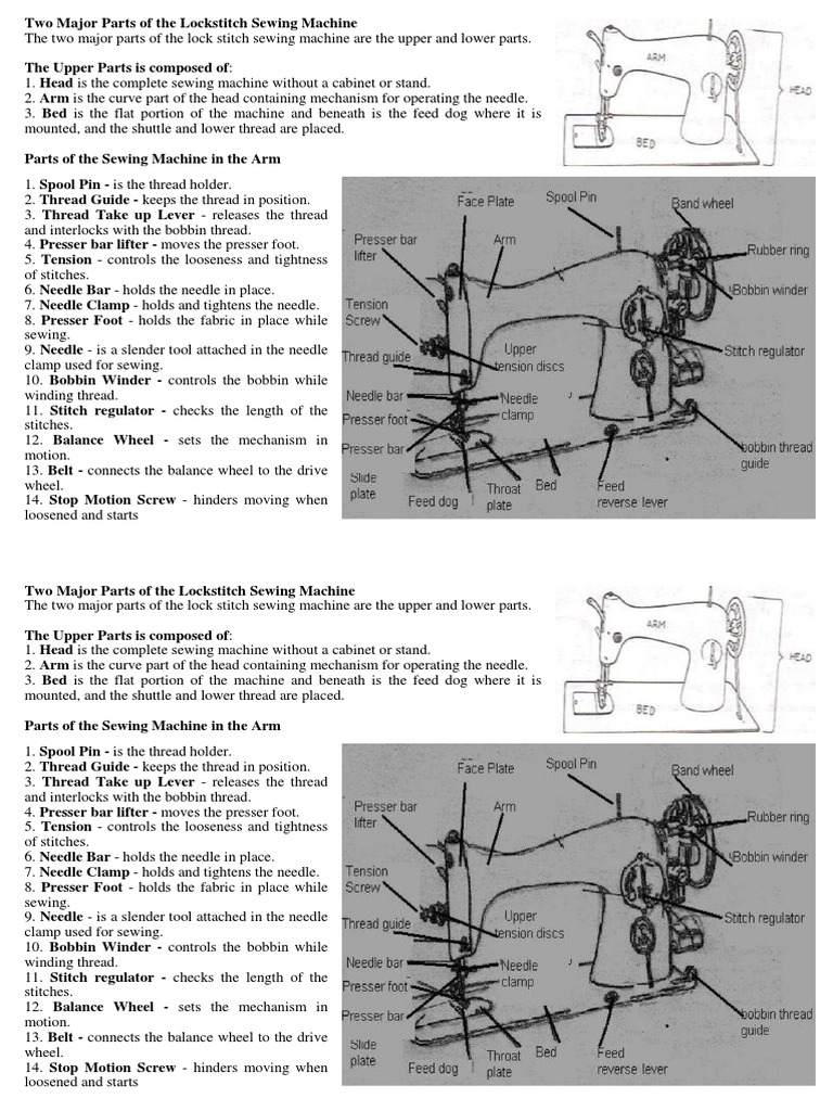 Lockstitch Sewing Machine Parts Overview | PDF | Sewing Machine ...