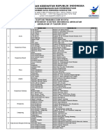 Daftar_Wahana_Angkatan_IV_Tahun_2018.pdf
