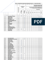 Form 2.C. Pemantauan Layanan Dan Sasaran Paud Anak 2 - 6 Tahun