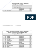 Federal Urdu University Merit Lists for Various Departments