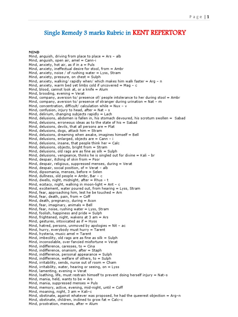 Single Remedy 3 Marks Rubric in KENT REPERTORY PDF Urinary Bladder