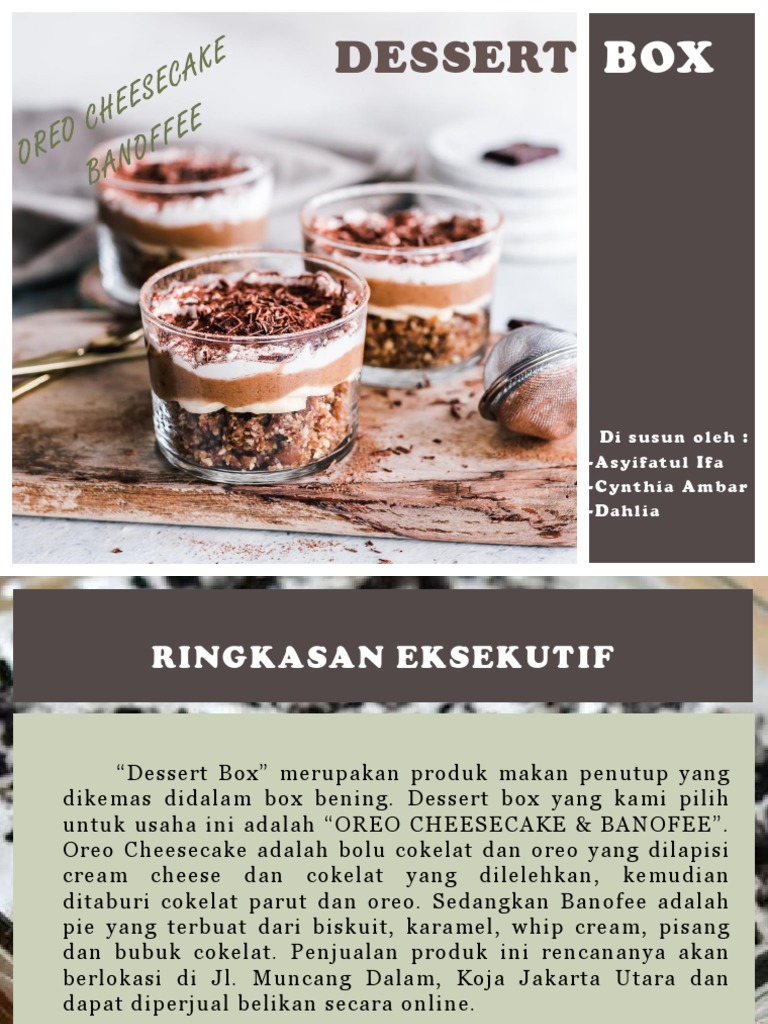 Ppt Dessert Box