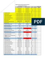 Jadual LNPT 2019