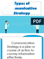 Types of Communicative Strategy.pptx