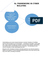 Conceptual Framework in Cyber Bullying