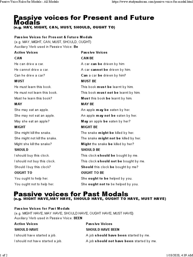 Passive Voices Grammatical Conjugation Languages