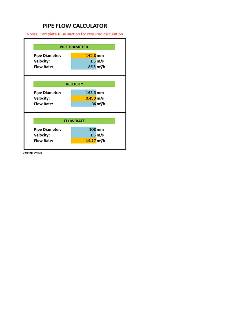 Pipe Flow Calculator PDF Pipe (Fluid Conveyance) Transparent