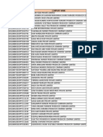 CIN and Company Names of Agricultural Firms