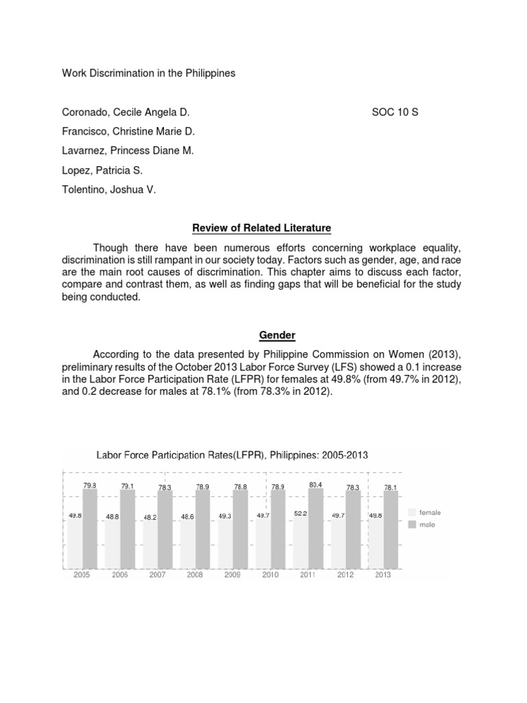 Workplace Discrimination in the Philippines | PDF | Employment ...