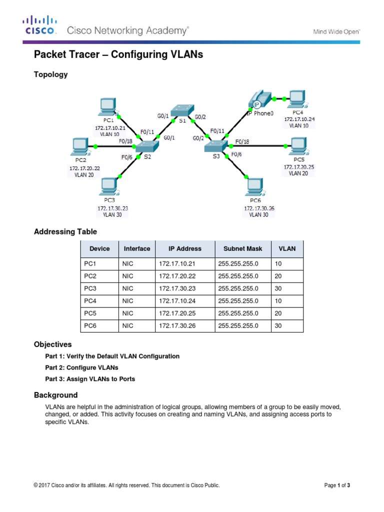 6.2.1.7 Packet Tracer - Configuring VLANs Instructions | PDF | Network ...
