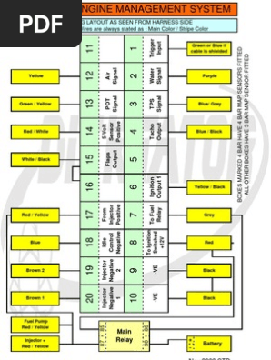 Tp100 Wiring Diagram Chevrolet Wiring Harness Diagram Tekonshaii Corolla Waystar Fr