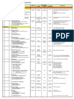 Rundown Reuni AAU - KM 291219